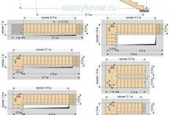 Кракен сайт ссылки актуальные